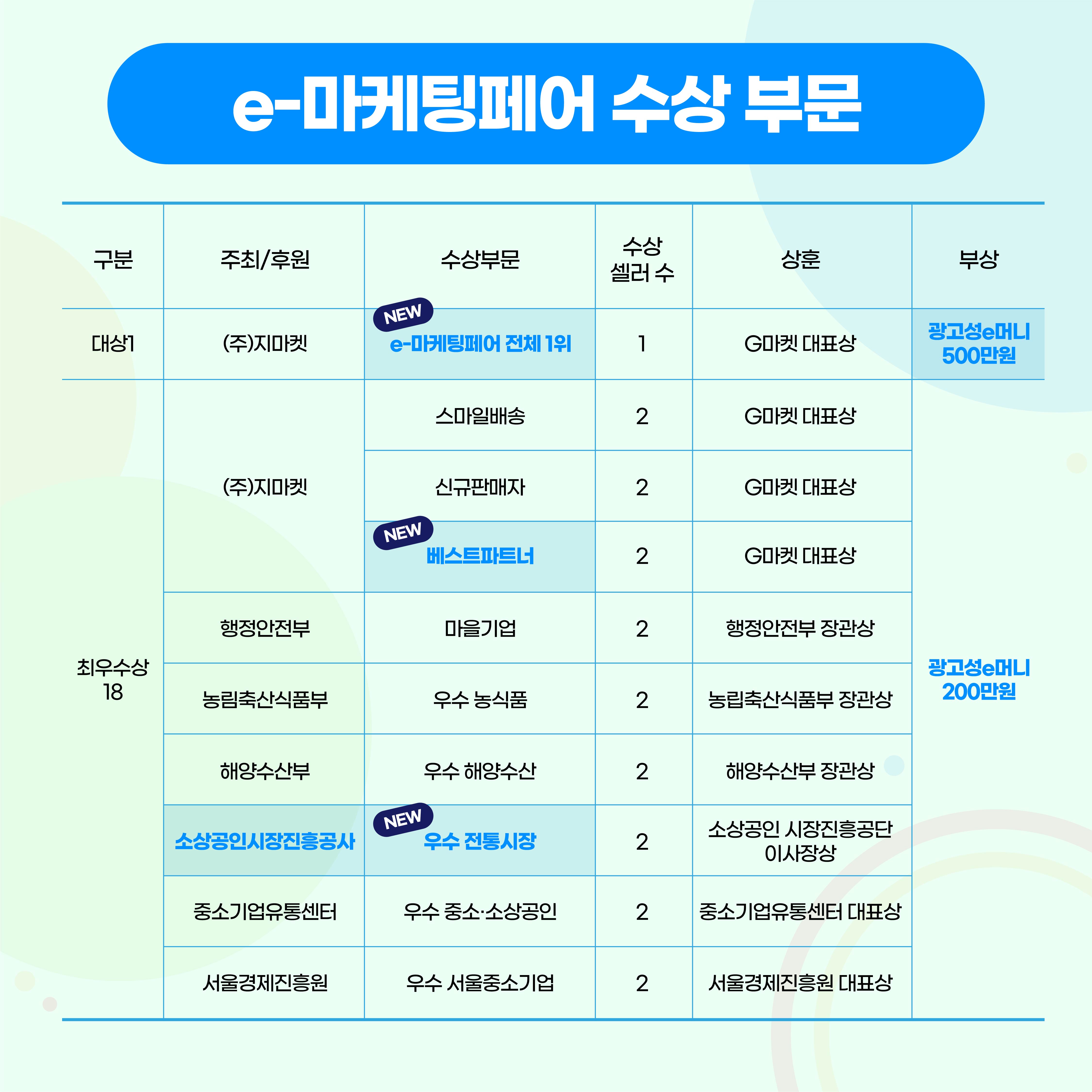 마케팅페어 뉴스룸 디자인-06.jpg