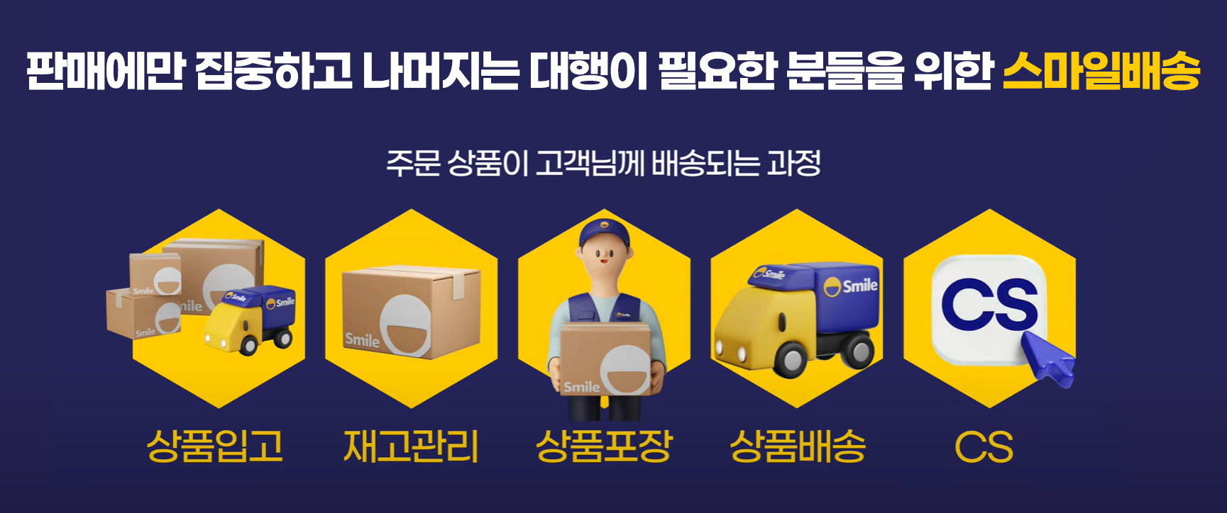 스마일배송과정.PNG