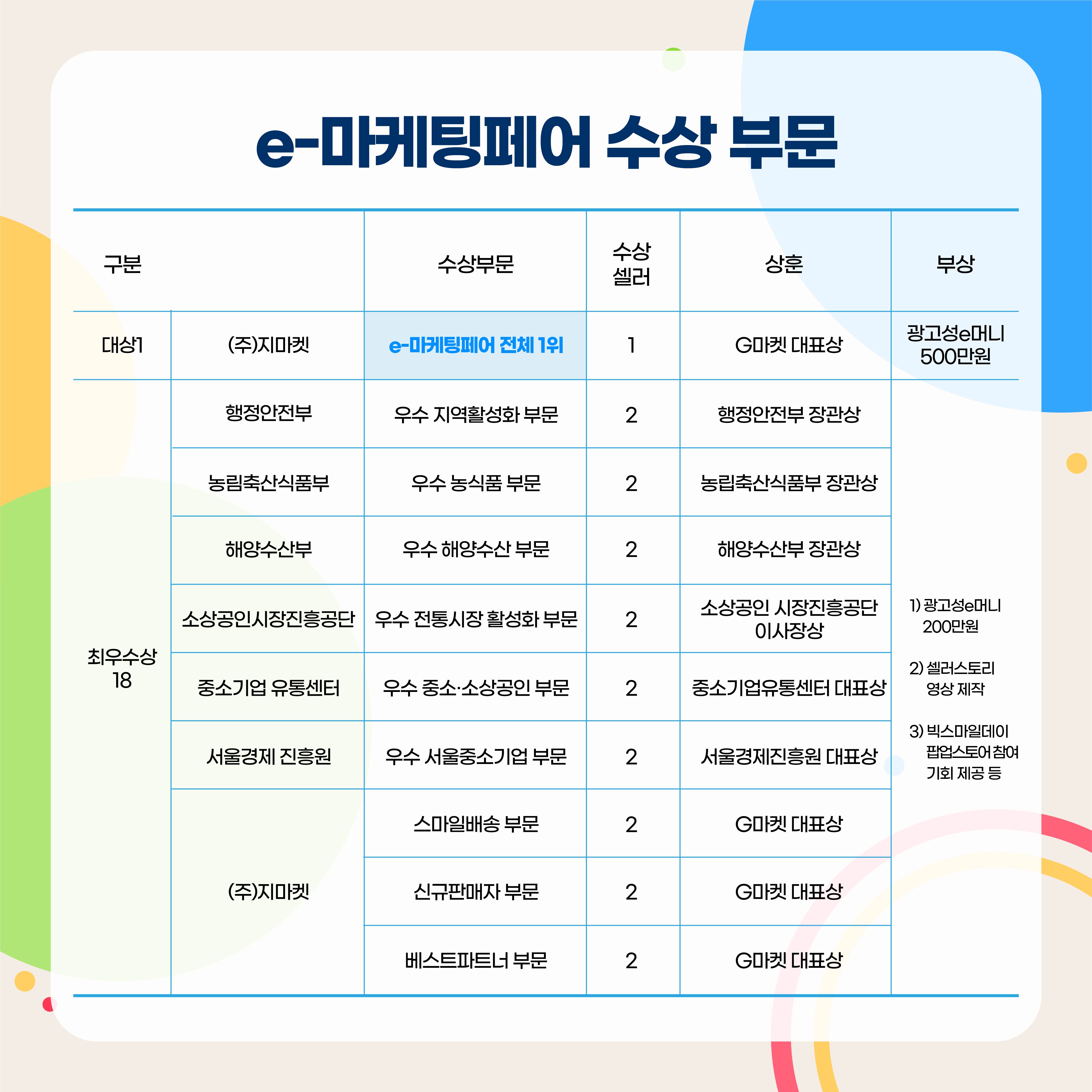 0914 e마케팅페어 하반기-09.jpg