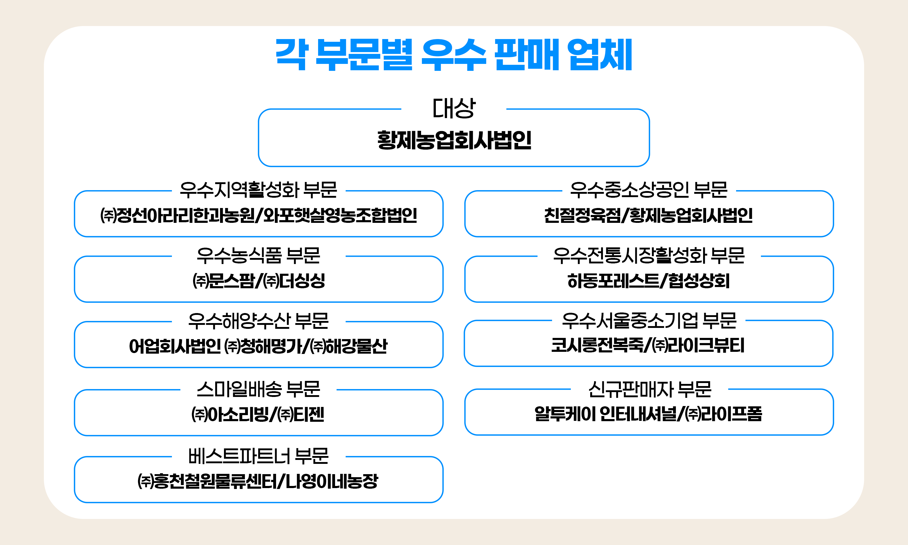 수상업체.png