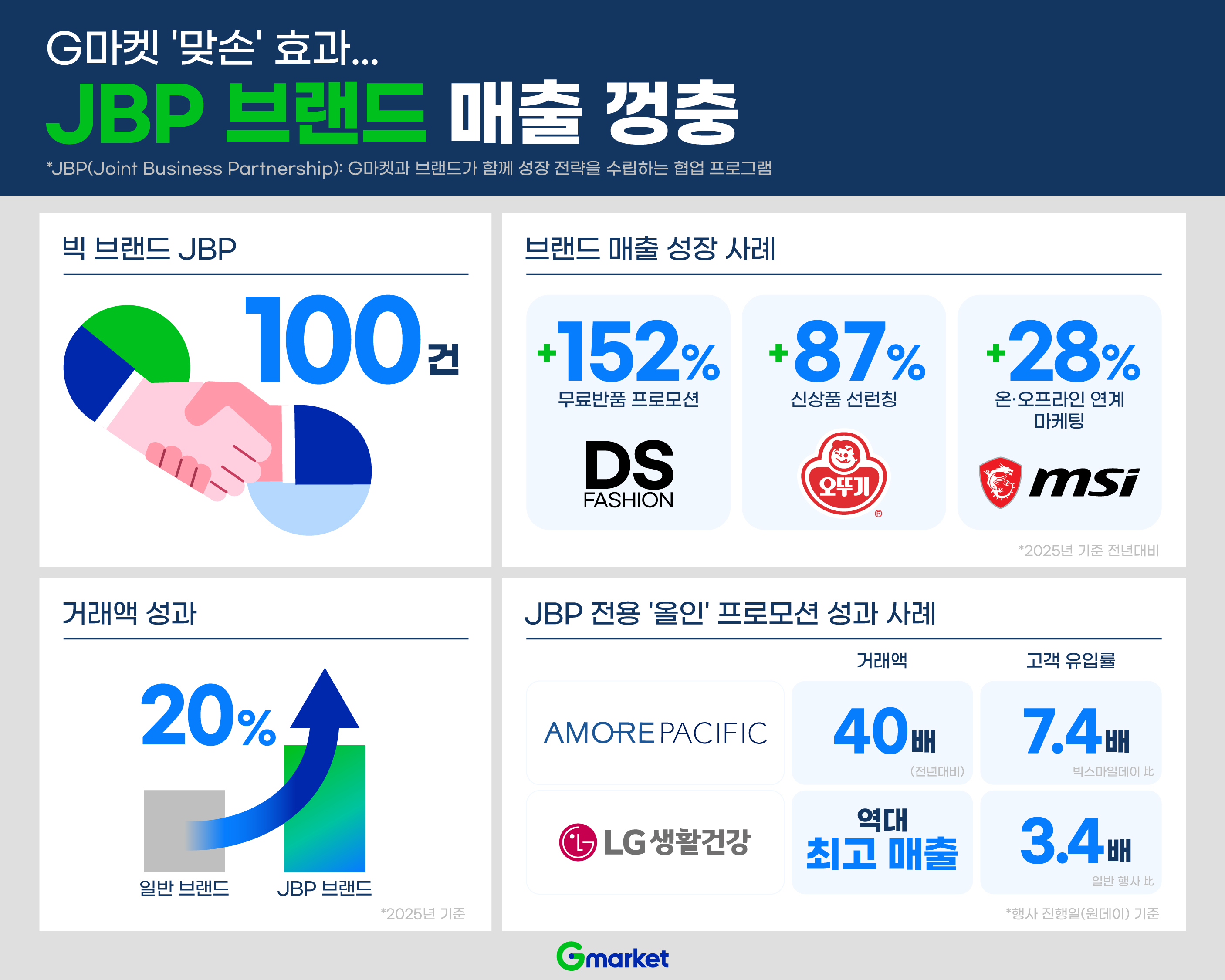 G마켓 JBP인포 0313_수정(2).jpg