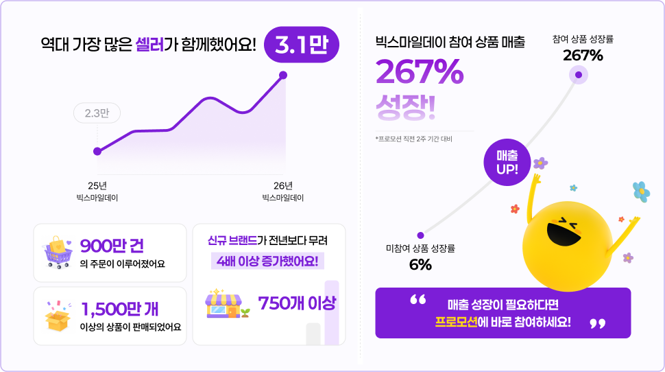260529+G마켓_빅스마일데이 기획기사 뉴스룸0.png