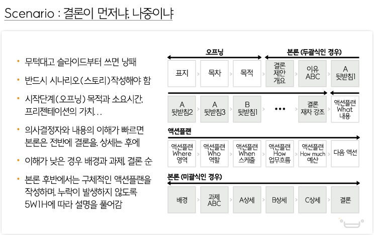 161222_%ec%a0%84%eb%9e%b5%ea%b8%b0%ed%9a%8d%ed%8c%80%ea%b9%80%ec%88%98%ec%95%84%ed%8c%80%ec%9e%a5%eb%8b%98_08