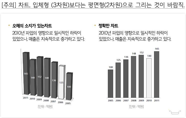 161222_%ec%a0%84%eb%9e%b5%ea%b8%b0%ed%9a%8d%ed%8c%80%ea%b9%80%ec%88%98%ec%95%84%ed%8c%80%ec%9e%a5%eb%8b%98_09