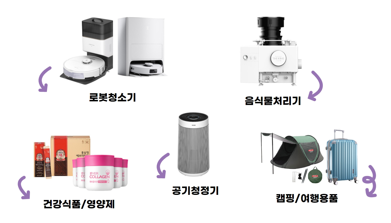 Blog Detail Gmarket blog-detail-gmarket
